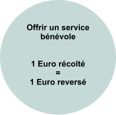 Offrir un service bénévole   1 Euro récolté = 1 Euro reversé